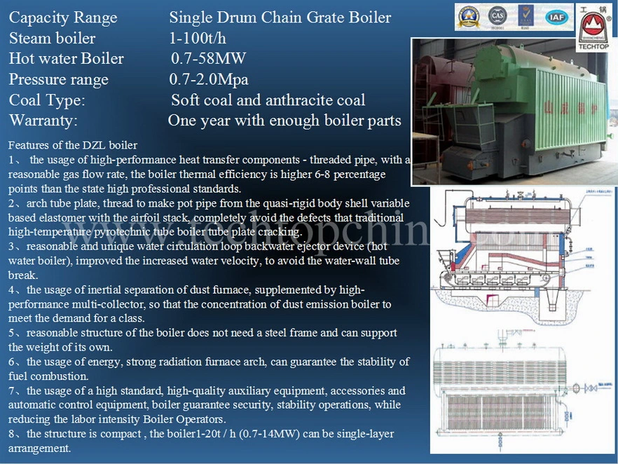 Electrical Equipment Process Steam Boiler